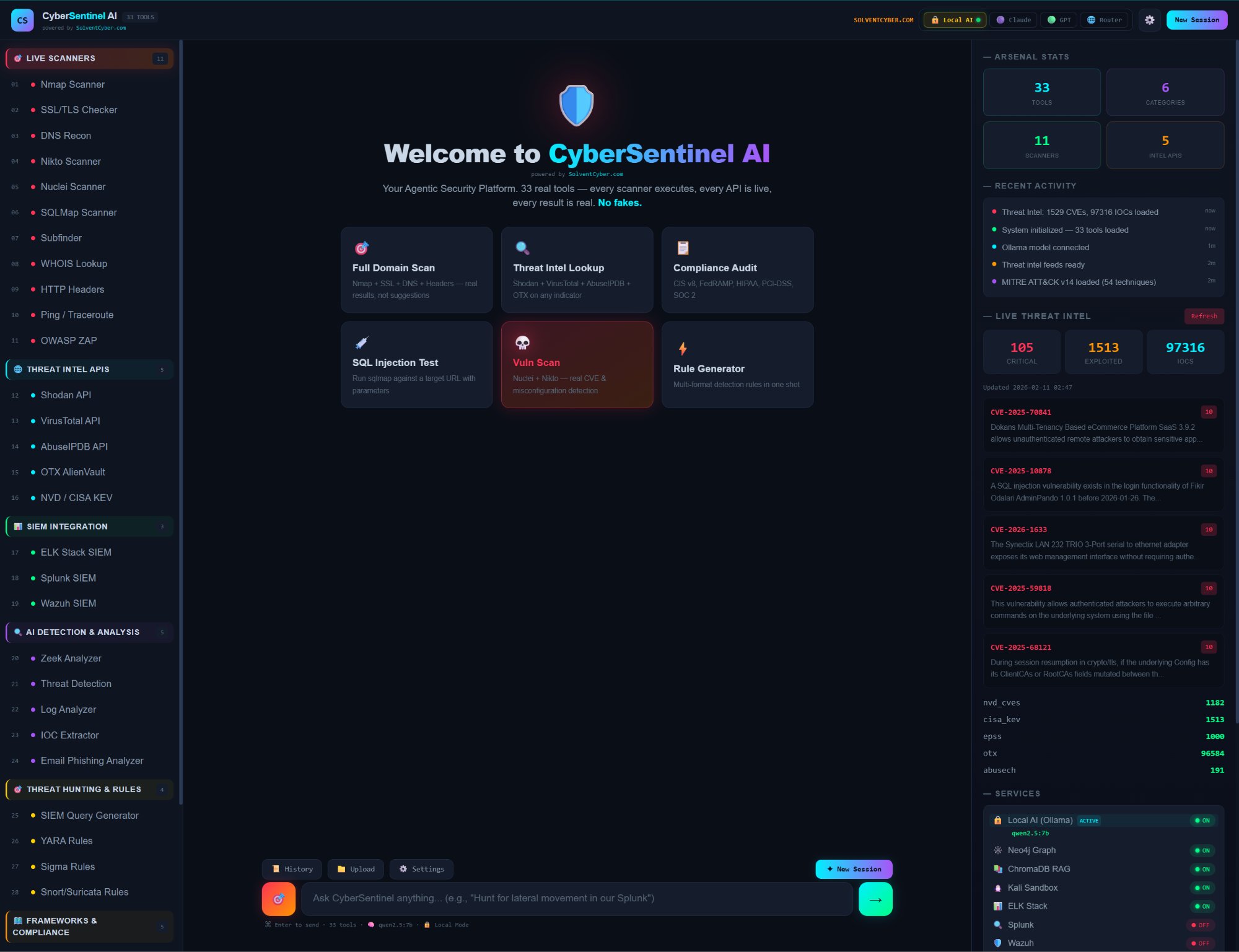 CyberSentinel AI Dashboard